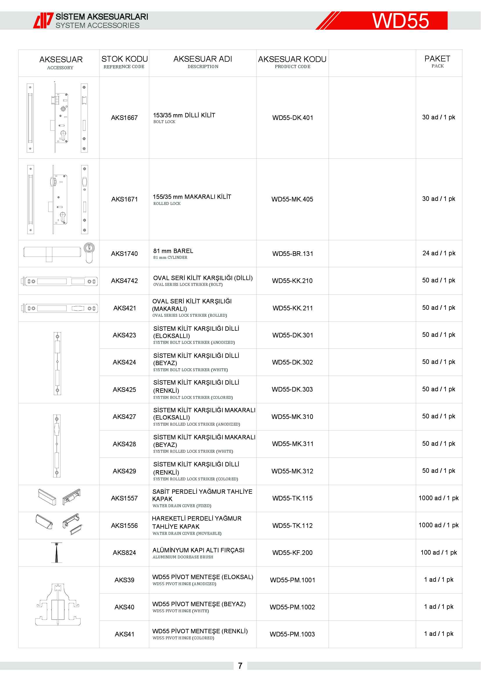 S 55 Yalıtımsız Alüminyum 2